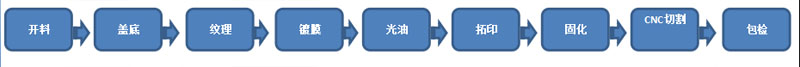 未标题-2.jpg 未标题-2.jpg