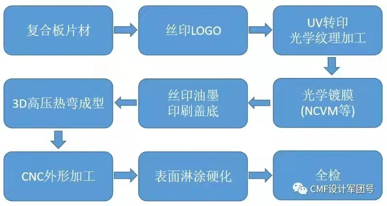 image306.png
